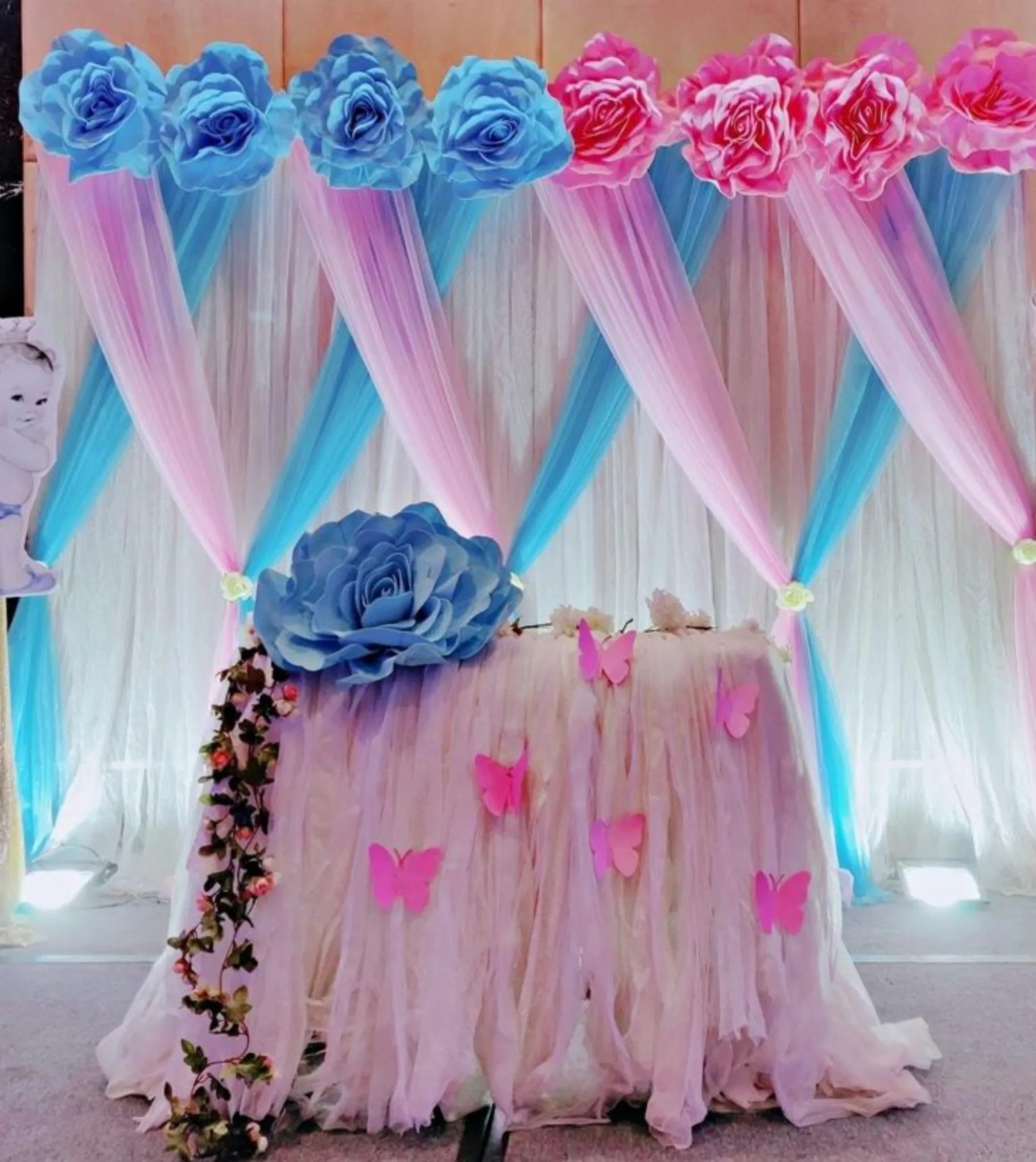 Birthday Party Planner Company